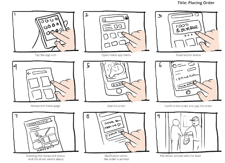 Storyboard